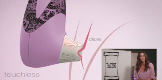 Lora DiCarlo Sued By WOW Tech Womanizer Pleasure Air Technology