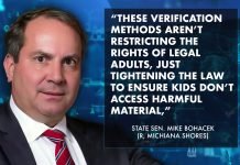 Indiana’s Latest Age Verification Bill Raises Concerns over First Amendment Rights Mike Bohacek