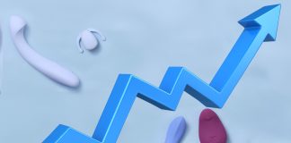 Sexual Wellness Market Set to Skyrocket to US$ 981,047.8 Million by 2034 sexual wellness market