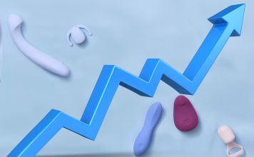 Sexual Wellness Market Set to Skyrocket to US$ 981,047.8 Million by 2034 sexual wellness market